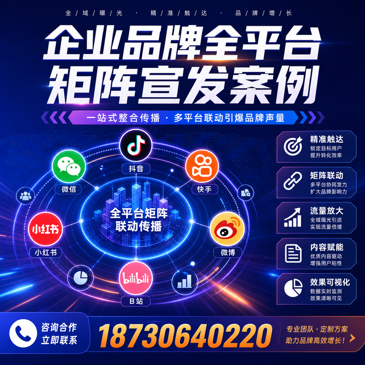 海口企业全平台自媒体品牌统一宣发落地案例